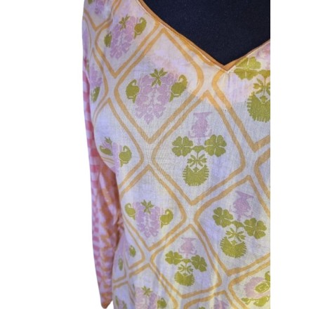 Keleti varázslat a ruhatáradban